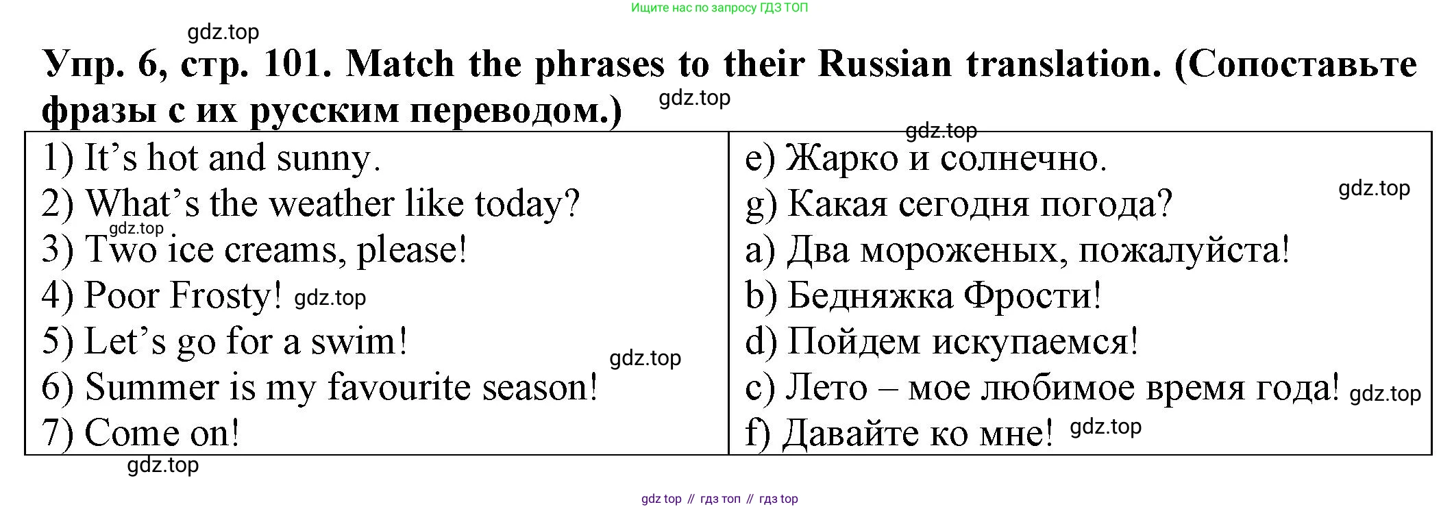 ГДЗ Английский язык (english), 2 класс Сборник упражнений, автор: Котова Марина Петровна, издательство Просвещение, Москва, 2023, белого цвета, страница 101, номер 6, Решение