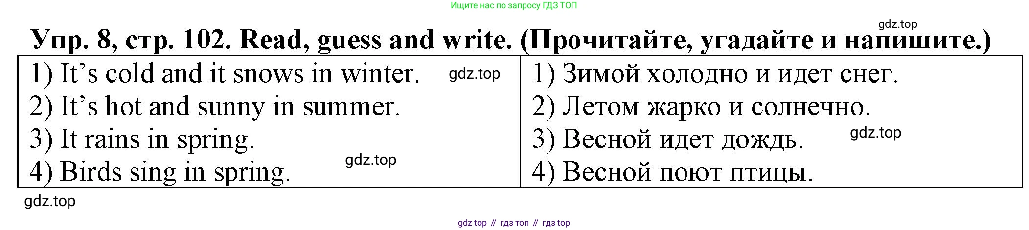 ГДЗ Английский язык (english), 2 класс Сборник упражнений, автор: Котова Марина Петровна, издательство Просвещение, Москва, 2023, белого цвета, страница 102, номер 8, Решение