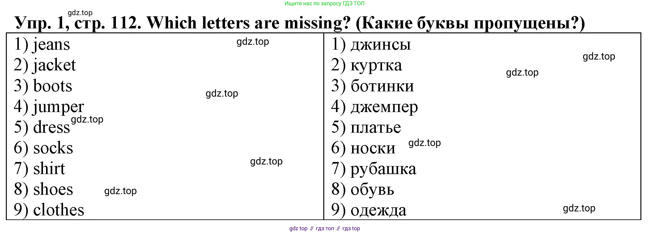 ГДЗ Английский язык (english), 2 класс Сборник упражнений, автор: Котова Марина Петровна, издательство Просвещение, Москва, 2023, белого цвета, страница 112, номер 1, Решение