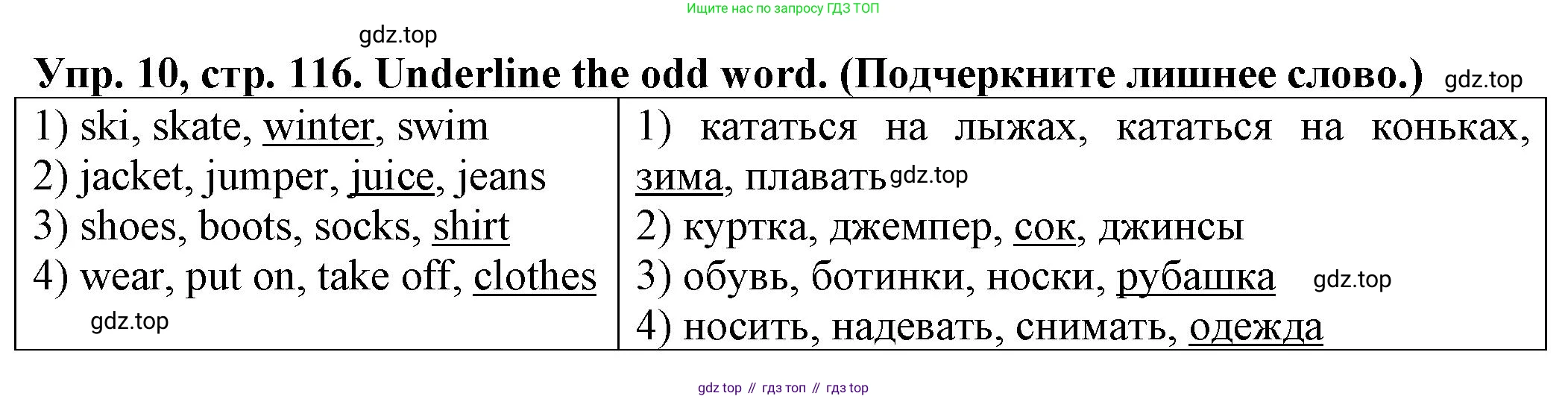 ГДЗ Английский язык (english), 2 класс Сборник упражнений, автор: Котова Марина Петровна, издательство Просвещение, Москва, 2023, белого цвета, страница 116, номер 10, Решение