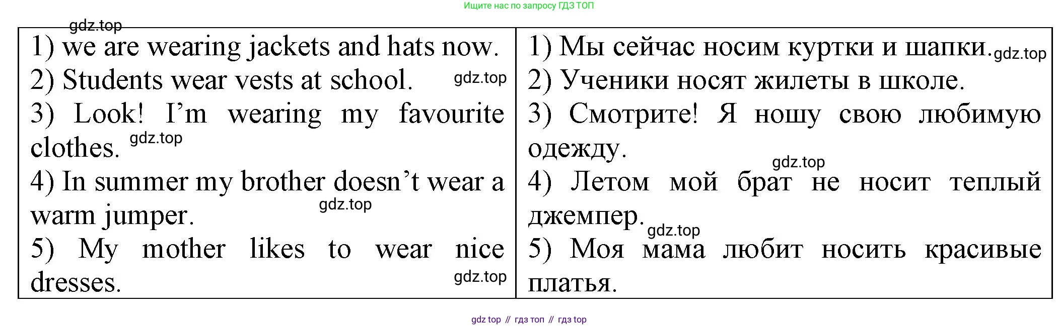 ГДЗ Английский язык (english), 2 класс Сборник упражнений, автор: Котова Марина Петровна, издательство Просвещение, Москва, 2023, белого цвета, страница 117, номер 13, Решение (продолжение 2)