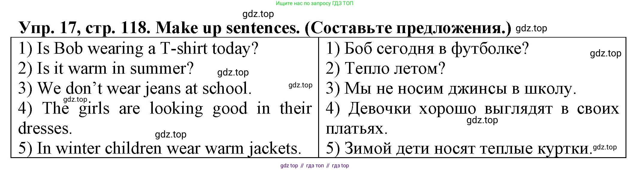 ГДЗ Английский язык (english), 2 класс Сборник упражнений, автор: Котова Марина Петровна, издательство Просвещение, Москва, 2023, белого цвета, страница 118, номер 17, Решение