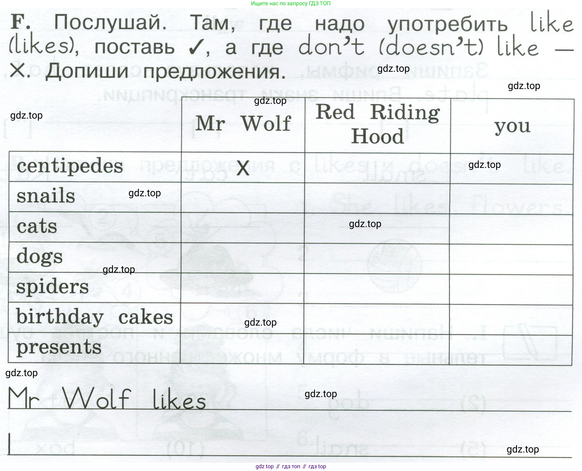 Английский язык (english), 2 класс рабочая тетрадь (activity book), авторы: Вербицкая Мария Валерьевна (Verbitskaya Maria), Оралова Ольга Викторовна (Oralova Olga), Эббс Брайен (Abbs Brian), Уорелл Энн (Worrall Anne), Уорд Энн (Ward Ann), издательство Просвещение, Москва, 2023, зелёного цвета, страница 53, номер F, Условие
