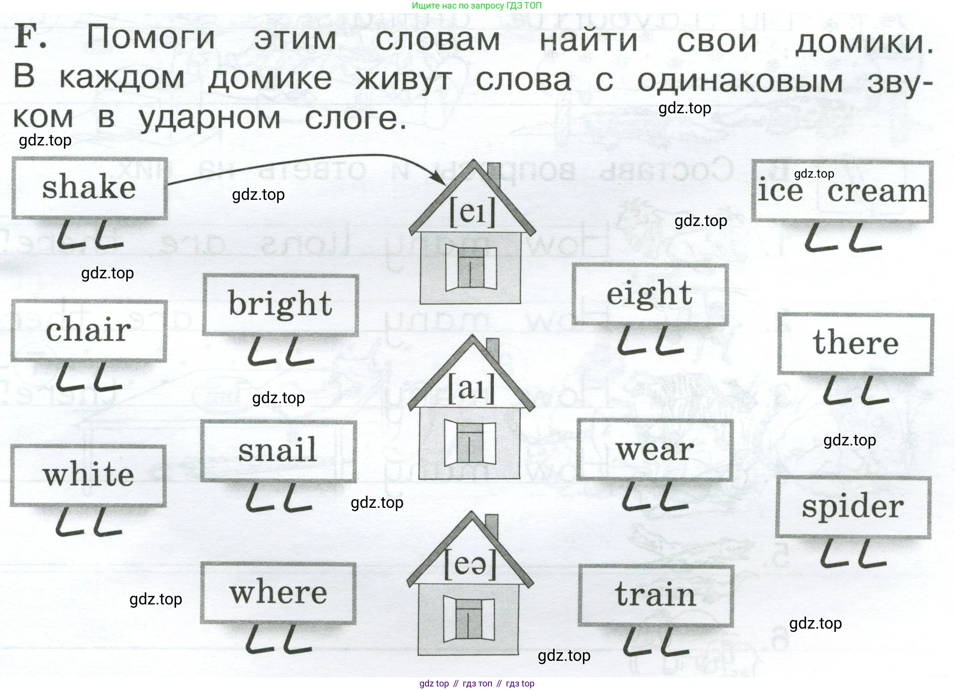 Английский язык (english), 2 класс рабочая тетрадь (activity book), авторы: Вербицкая Мария Валерьевна (Verbitskaya Maria), Оралова Ольга Викторовна (Oralova Olga), Эббс Брайен (Abbs Brian), Уорелл Энн (Worrall Anne), Уорд Энн (Ward Ann), издательство Просвещение, Москва, 2023, зелёного цвета, страница 63, номер F, Условие