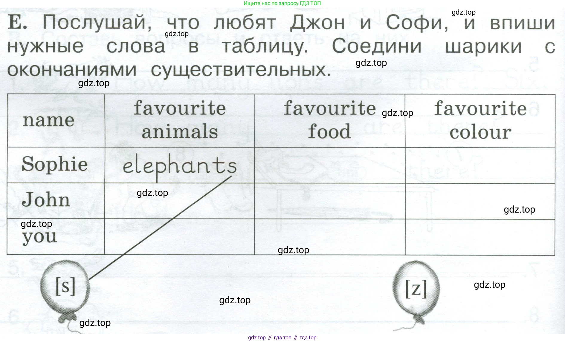 Английский язык (english), 2 класс рабочая тетрадь (activity book), авторы: Вербицкая Мария Валерьевна (Verbitskaya Maria), Оралова Ольга Викторовна (Oralova Olga), Эббс Брайен (Abbs Brian), Уорелл Энн (Worrall Anne), Уорд Энн (Ward Ann), издательство Просвещение, Москва, 2023, зелёного цвета, страница 66, номер E, Условие