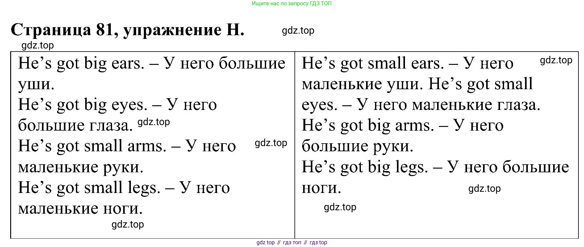 Английский язык (english), 2 класс рабочая тетрадь (activity book), авторы: Вербицкая Мария Валерьевна (Verbitskaya Maria), Оралова Ольга Викторовна (Oralova Olga), Эббс Брайен (Abbs Brian), Уорелл Энн (Worrall Anne), Уорд Энн (Ward Ann), издательство Просвещение, Москва, 2023, зелёного цвета, страница 81, номер H, Решение