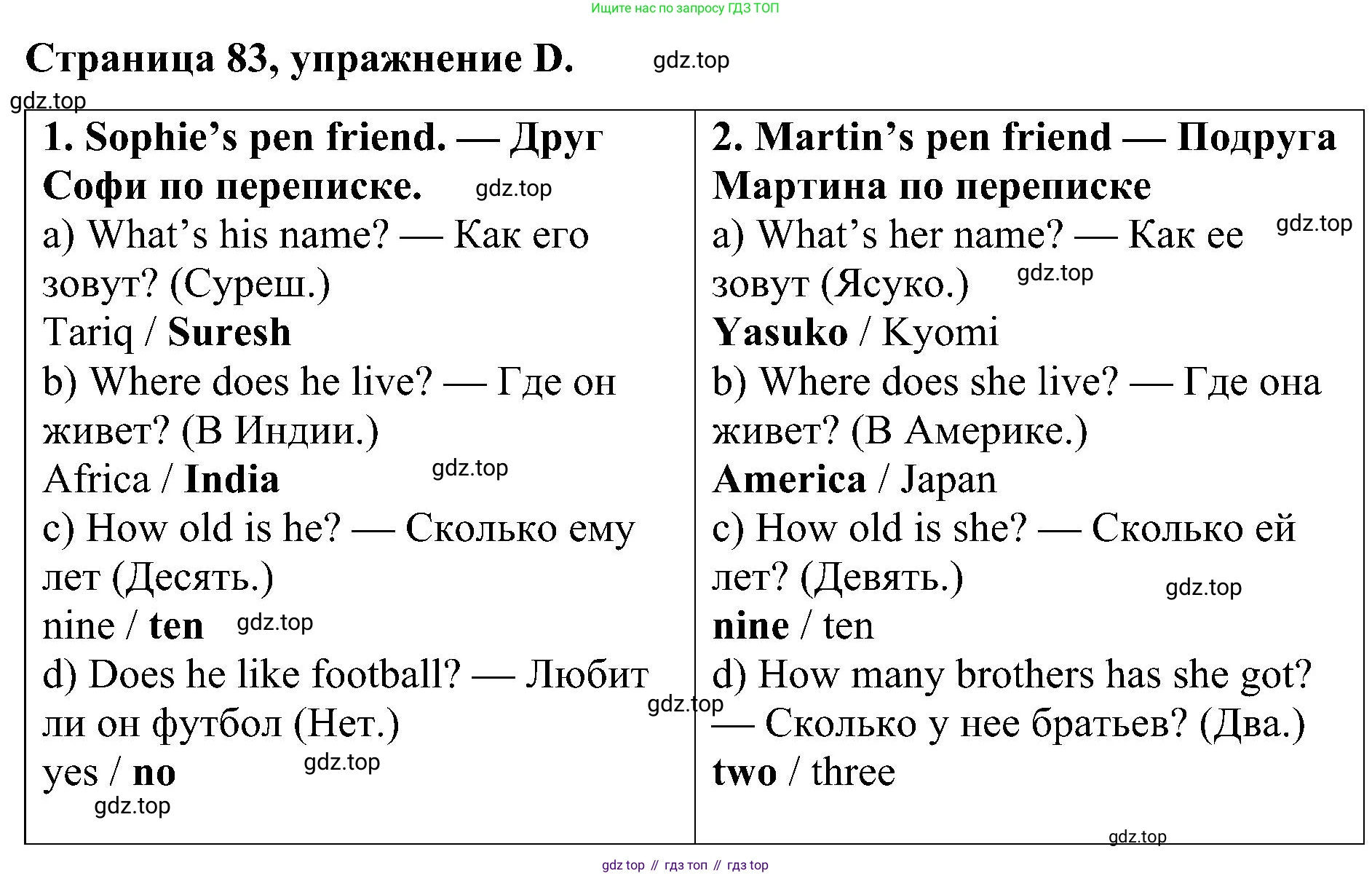 Английский язык (english), 2 класс рабочая тетрадь (activity book), авторы: Вербицкая Мария Валерьевна (Verbitskaya Maria), Оралова Ольга Викторовна (Oralova Olga), Эббс Брайен (Abbs Brian), Уорелл Энн (Worrall Anne), Уорд Энн (Ward Ann), издательство Просвещение, Москва, 2023, зелёного цвета, страница 83, номер D, Решение