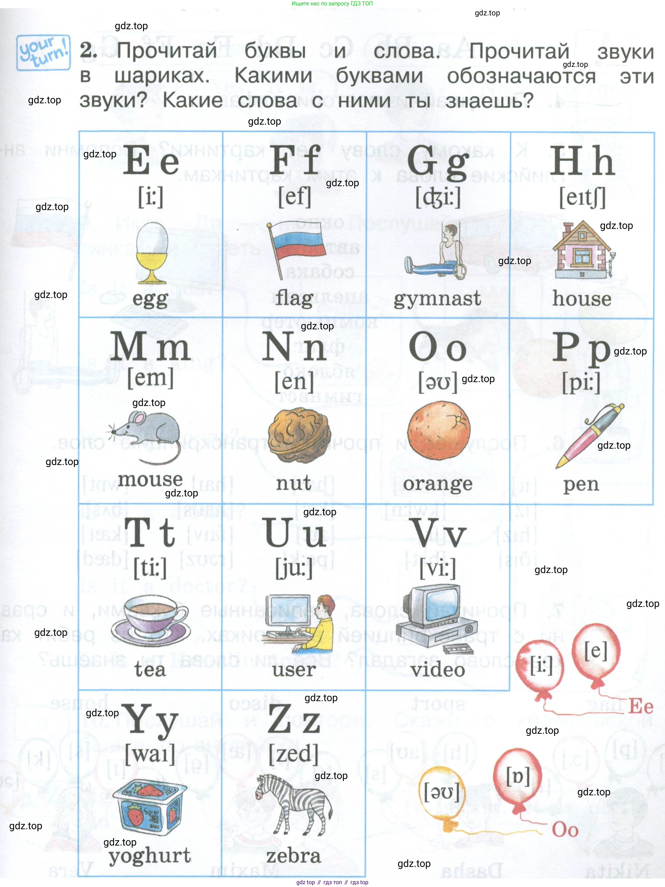 Английский язык (english), 2 класс Учебник (Student's book), авторы: Вербицкая Мария Валерьевна (Verbitskaya Maria), Эббс Брайен (Abbs Brian), Уорелл Энн (Worrall Anne), Уорд Энн (Ward Ann), Оралова Ольга Викторовна (Oralova Olga), издательство Просвещение, Москва, 2023, зелёного цвета, Часть ( Part) 1, страница 25, номер 2, Условие