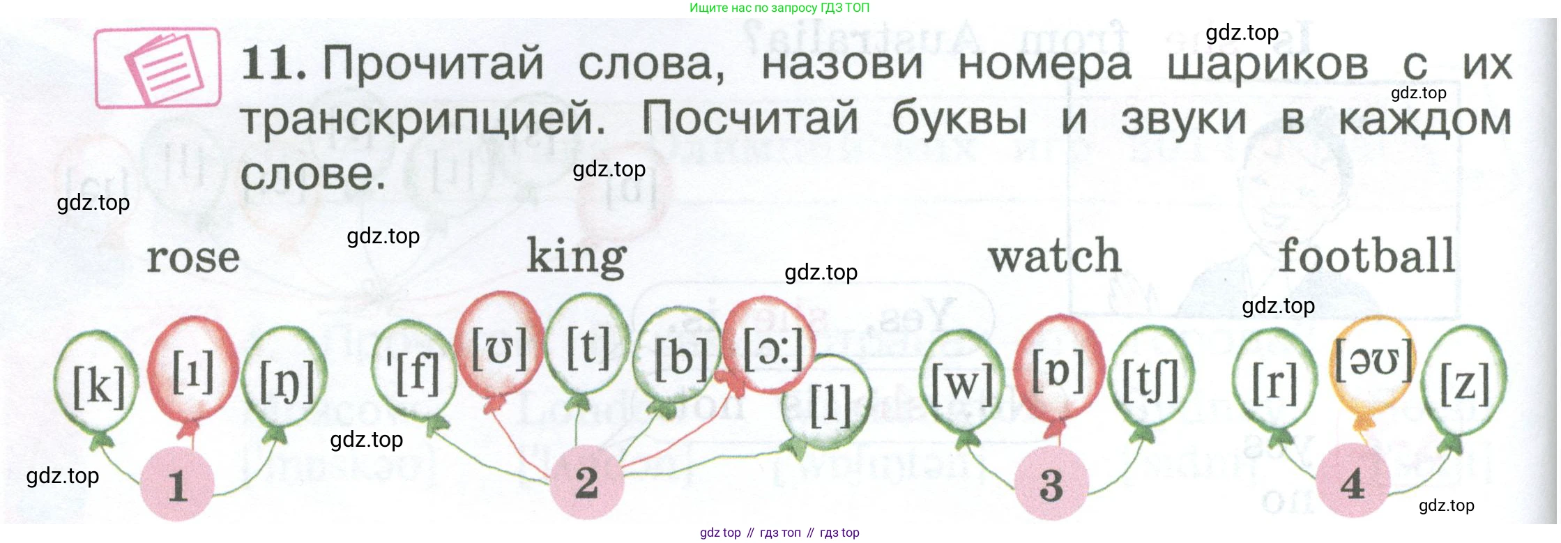 Английский язык (english), 2 класс Учебник (Student's book), авторы: Вербицкая Мария Валерьевна (Verbitskaya Maria), Эббс Брайен (Abbs Brian), Уорелл Энн (Worrall Anne), Уорд Энн (Ward Ann), Оралова Ольга Викторовна (Oralova Olga), издательство Просвещение, Москва, 2023, зелёного цвета, Часть ( Part) 1, страница 34, номер 11, Условие