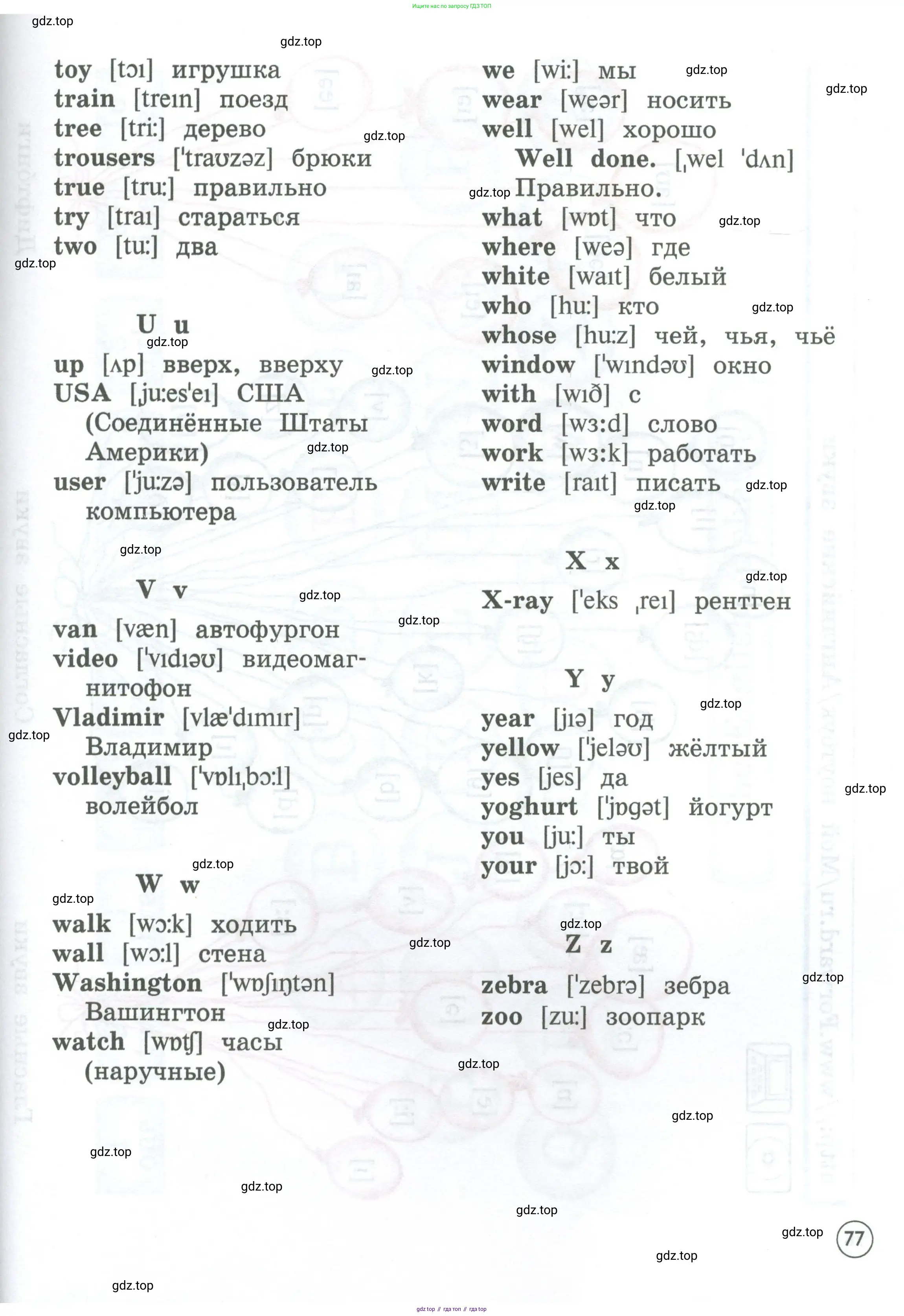 Английский язык (english), 2 класс Учебник (Student's book), авторы: Вербицкая Мария Валерьевна (Verbitskaya Maria), Эббс Брайен (Abbs Brian), Уорелл Энн (Worrall Anne), Уорд Энн (Ward Ann), Оралова Ольга Викторовна (Oralova Olga), издательство Просвещение, Москва, 2023, зелёного цвета, Часть ( Part) 2, страница 77