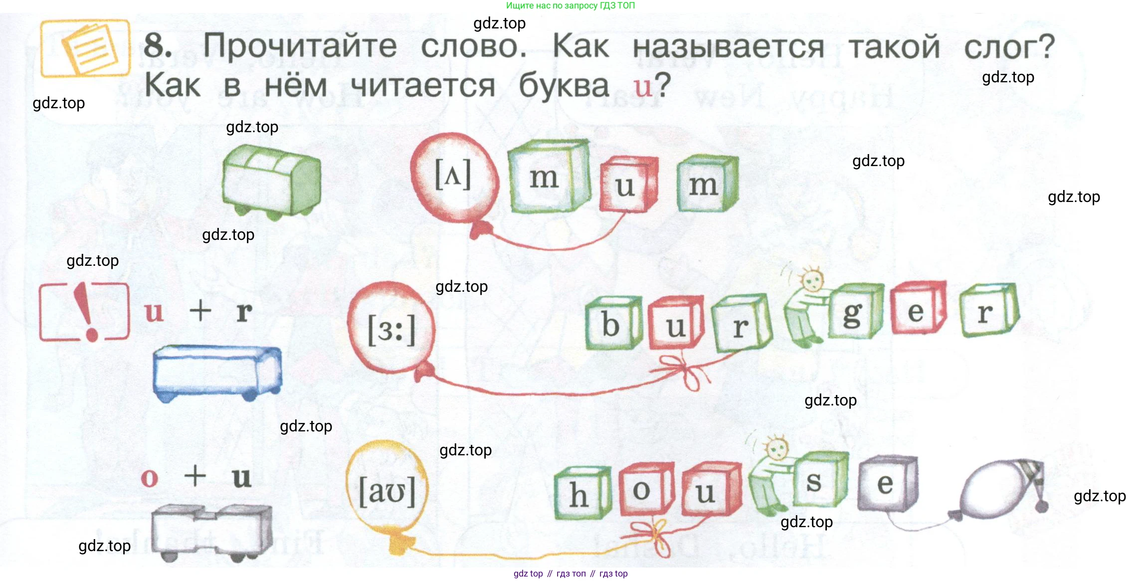Английский язык (english), 2 класс Учебник (Student's book), авторы: Вербицкая Мария Валерьевна (Verbitskaya Maria), Эббс Брайен (Abbs Brian), Уорелл Энн (Worrall Anne), Уорд Энн (Ward Ann), Оралова Ольга Викторовна (Oralova Olga), издательство Просвещение, Москва, 2023, зелёного цвета, Часть ( Part) 2, страница 7, номер 8, Условие