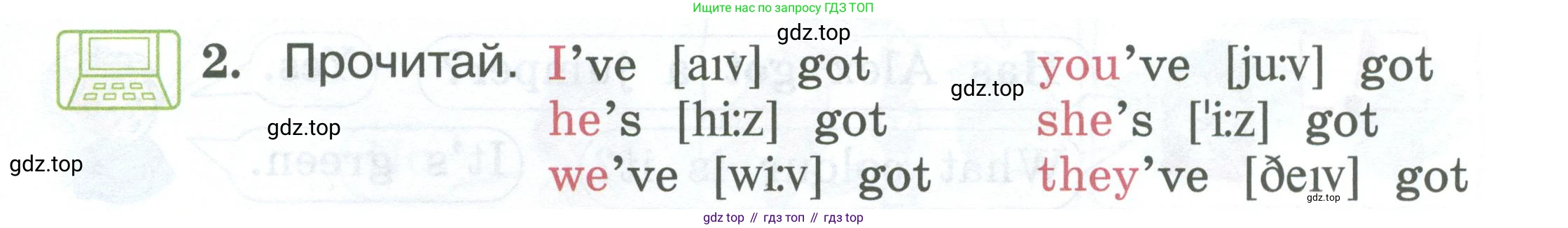 Английский язык (english), 2 класс Учебник (Student's book), авторы: Вербицкая Мария Валерьевна (Verbitskaya Maria), Эббс Брайен (Abbs Brian), Уорелл Энн (Worrall Anne), Уорд Энн (Ward Ann), Оралова Ольга Викторовна (Oralova Olga), издательство Просвещение, Москва, 2023, зелёного цвета, Часть ( Part) 2, страница 55, номер 2, Условие