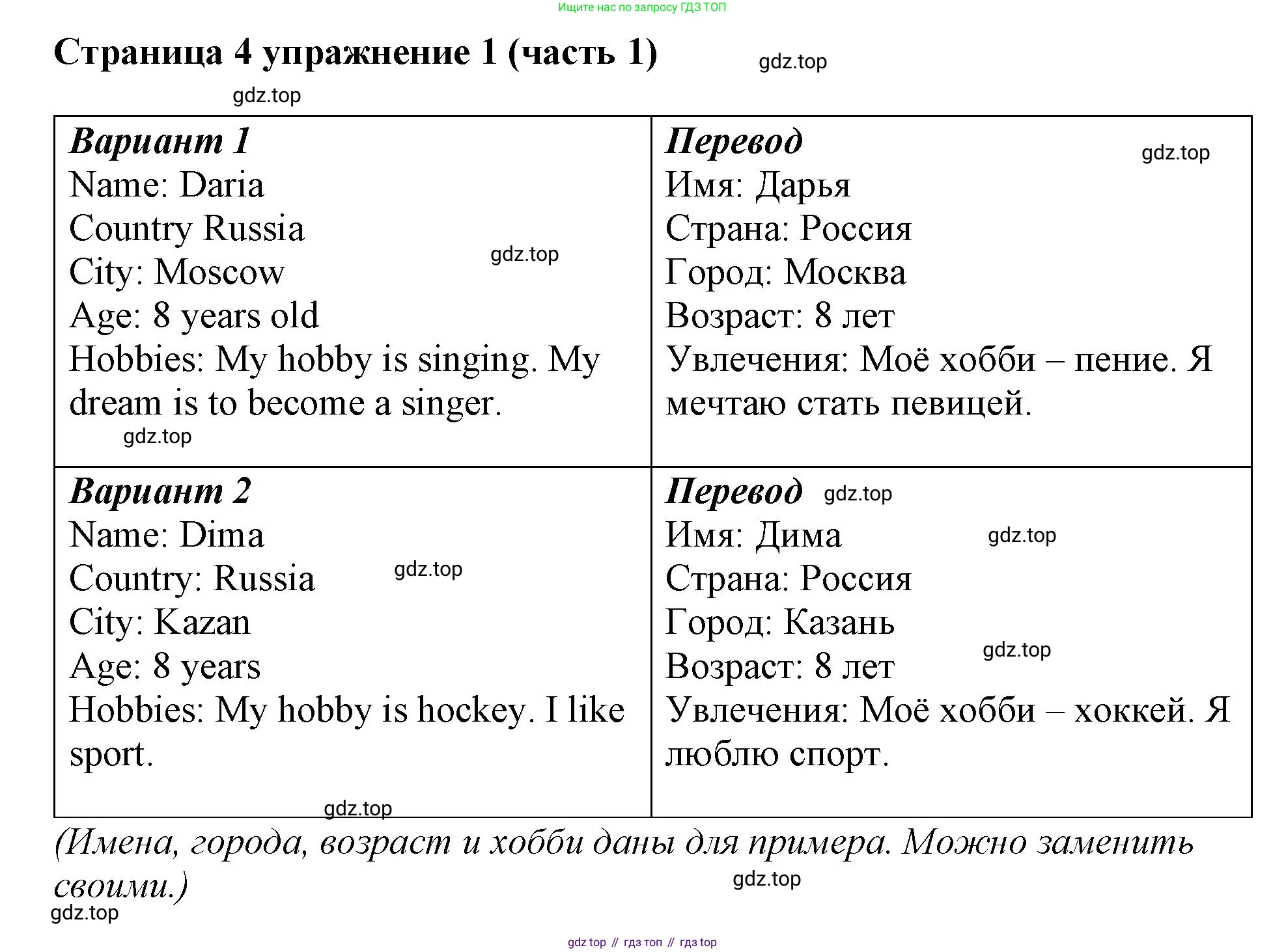 Английский язык (english), 2 класс Учебник (Student's book), авторы: Вербицкая Мария Валерьевна (Verbitskaya Maria), Эббс Брайен (Abbs Brian), Уорелл Энн (Worrall Anne), Уорд Энн (Ward Ann), Оралова Ольга Викторовна (Oralova Olga), издательство Просвещение, Москва, 2023, зелёного цвета, Часть ( Part) 1, страница 4, номер 1, Решение