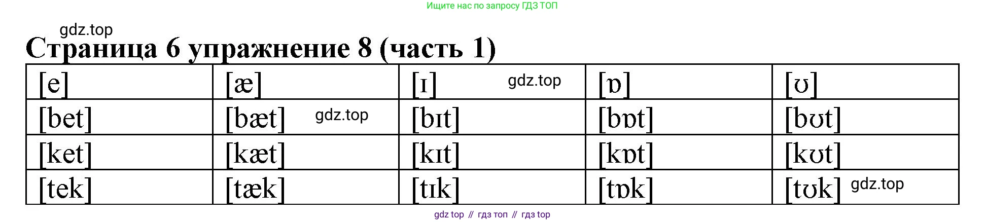 Английский язык (english), 2 класс Учебник (Student's book), авторы: Вербицкая Мария Валерьевна (Verbitskaya Maria), Эббс Брайен (Abbs Brian), Уорелл Энн (Worrall Anne), Уорд Энн (Ward Ann), Оралова Ольга Викторовна (Oralova Olga), издательство Просвещение, Москва, 2023, зелёного цвета, Часть ( Part) 1, страница 6, номер 8, Решение