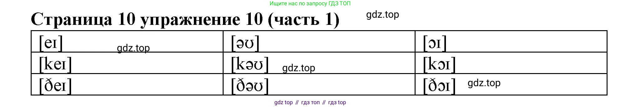 Английский язык (english), 2 класс Учебник (Student's book), авторы: Вербицкая Мария Валерьевна (Verbitskaya Maria), Эббс Брайен (Abbs Brian), Уорелл Энн (Worrall Anne), Уорд Энн (Ward Ann), Оралова Ольга Викторовна (Oralova Olga), издательство Просвещение, Москва, 2023, зелёного цвета, Часть ( Part) 1, страница 10, номер 10, Решение