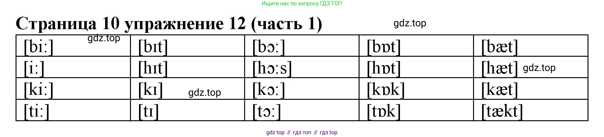 Английский язык (english), 2 класс Учебник (Student's book), авторы: Вербицкая Мария Валерьевна (Verbitskaya Maria), Эббс Брайен (Abbs Brian), Уорелл Энн (Worrall Anne), Уорд Энн (Ward Ann), Оралова Ольга Викторовна (Oralova Olga), издательство Просвещение, Москва, 2023, зелёного цвета, Часть ( Part) 1, страница 10, номер 12, Решение