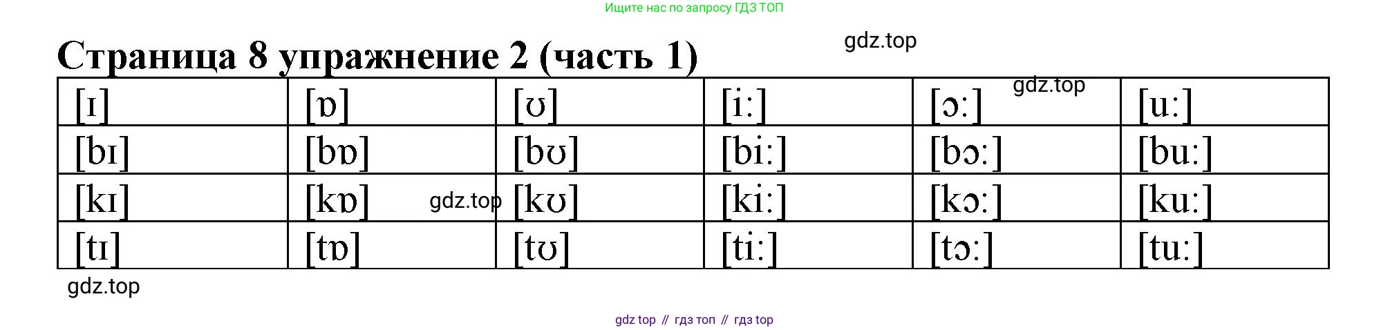 Английский язык (english), 2 класс Учебник (Student's book), авторы: Вербицкая Мария Валерьевна (Verbitskaya Maria), Эббс Брайен (Abbs Brian), Уорелл Энн (Worrall Anne), Уорд Энн (Ward Ann), Оралова Ольга Викторовна (Oralova Olga), издательство Просвещение, Москва, 2023, зелёного цвета, Часть ( Part) 1, страница 8, номер 2, Решение