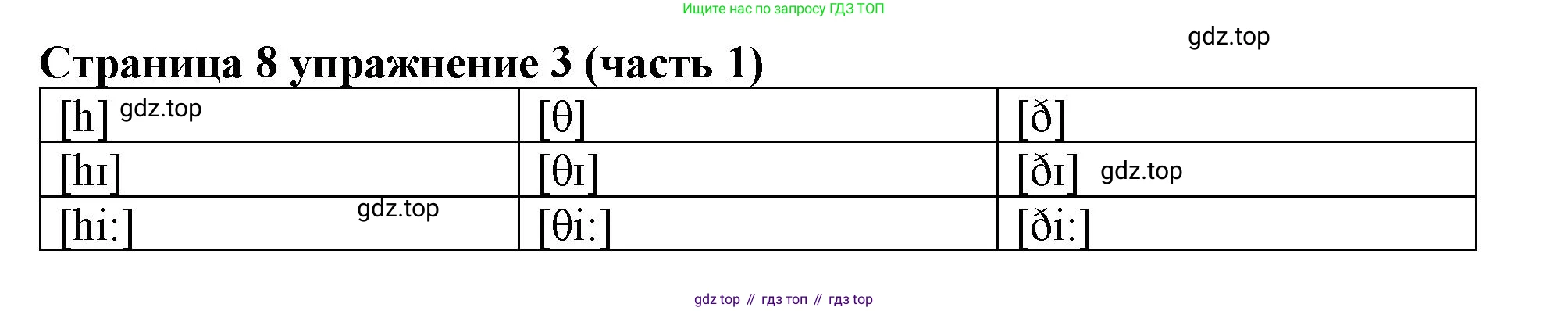 Английский язык (english), 2 класс Учебник (Student's book), авторы: Вербицкая Мария Валерьевна (Verbitskaya Maria), Эббс Брайен (Abbs Brian), Уорелл Энн (Worrall Anne), Уорд Энн (Ward Ann), Оралова Ольга Викторовна (Oralova Olga), издательство Просвещение, Москва, 2023, зелёного цвета, Часть ( Part) 1, страница 8, номер 3, Решение