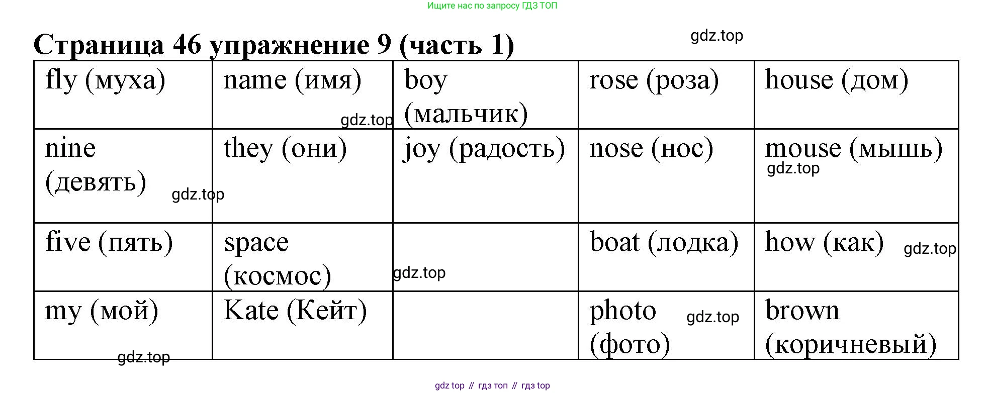 Английский язык (english), 2 класс Учебник (Student's book), авторы: Вербицкая Мария Валерьевна (Verbitskaya Maria), Эббс Брайен (Abbs Brian), Уорелл Энн (Worrall Anne), Уорд Энн (Ward Ann), Оралова Ольга Викторовна (Oralova Olga), издательство Просвещение, Москва, 2023, зелёного цвета, Часть ( Part) 1, страница 46, номер 9, Решение