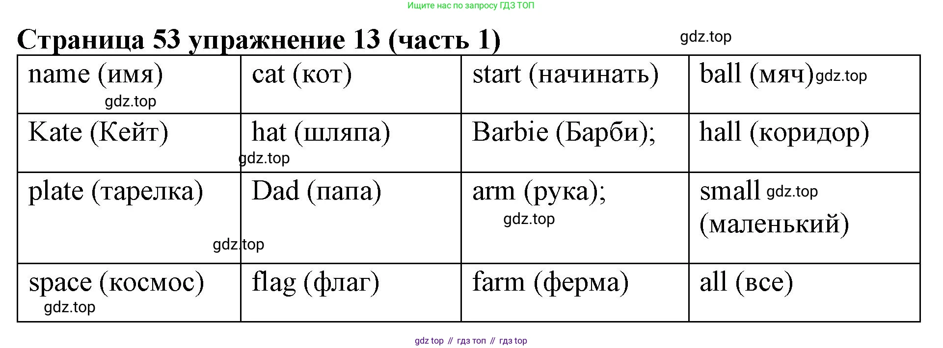 Английский язык (english), 2 класс Учебник (Student's book), авторы: Вербицкая Мария Валерьевна (Verbitskaya Maria), Эббс Брайен (Abbs Brian), Уорелл Энн (Worrall Anne), Уорд Энн (Ward Ann), Оралова Ольга Викторовна (Oralova Olga), издательство Просвещение, Москва, 2023, зелёного цвета, Часть ( Part) 1, страница 53, номер 13, Решение