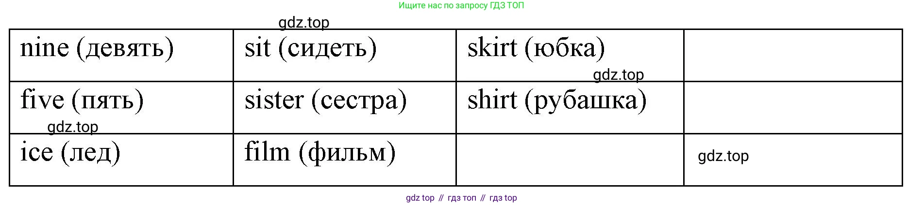 Английский язык (english), 2 класс Учебник (Student's book), авторы: Вербицкая Мария Валерьевна (Verbitskaya Maria), Эббс Брайен (Abbs Brian), Уорелл Энн (Worrall Anne), Уорд Энн (Ward Ann), Оралова Ольга Викторовна (Oralova Olga), издательство Просвещение, Москва, 2023, зелёного цвета, Часть ( Part) 1, страница 65, номер 14, Решение (продолжение 2)