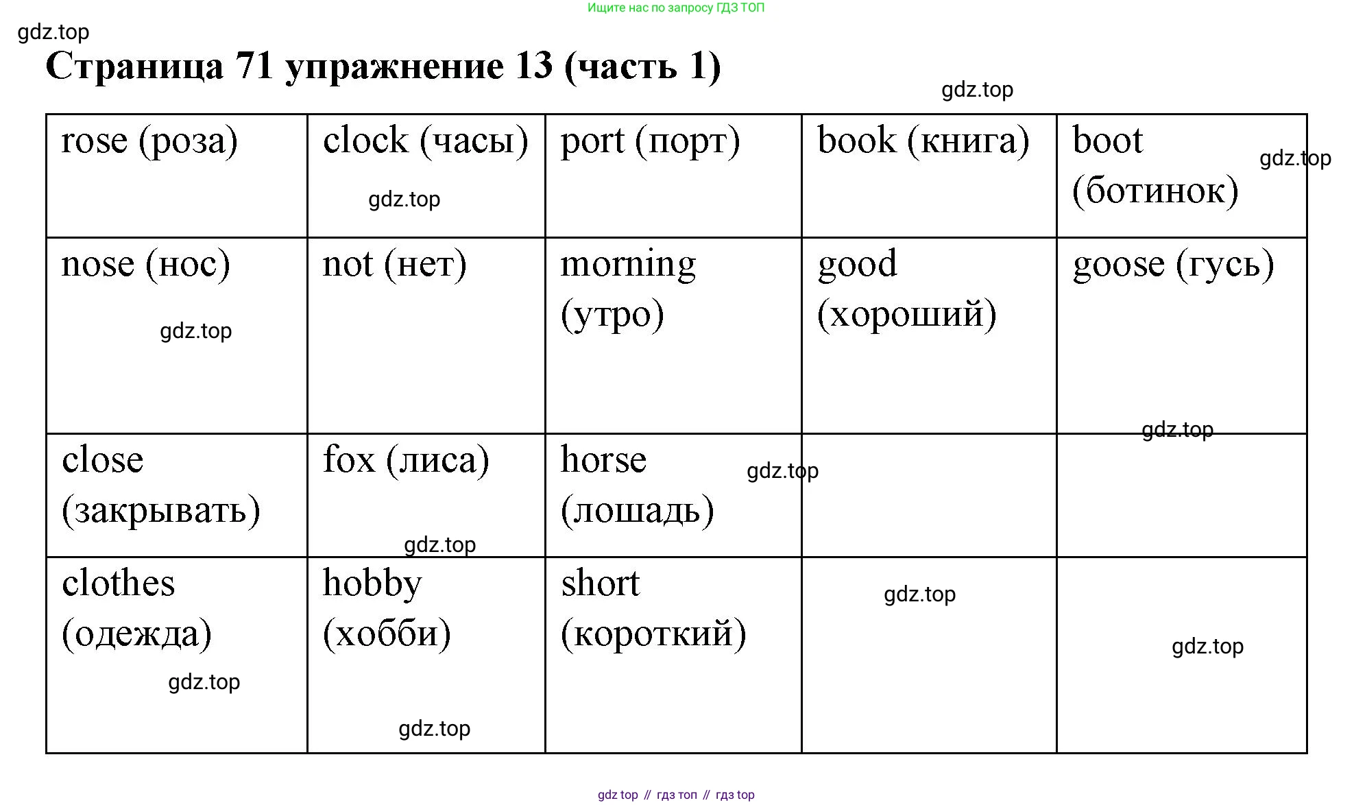 Английский язык (english), 2 класс Учебник (Student's book), авторы: Вербицкая Мария Валерьевна (Verbitskaya Maria), Эббс Брайен (Abbs Brian), Уорелл Энн (Worrall Anne), Уорд Энн (Ward Ann), Оралова Ольга Викторовна (Oralova Olga), издательство Просвещение, Москва, 2023, зелёного цвета, Часть ( Part) 1, страница 71, номер 13, Решение
