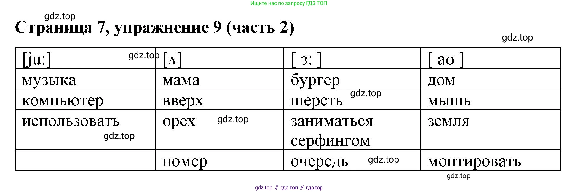 Английский язык (english), 2 класс Учебник (Student's book), авторы: Вербицкая Мария Валерьевна (Verbitskaya Maria), Эббс Брайен (Abbs Brian), Уорелл Энн (Worrall Anne), Уорд Энн (Ward Ann), Оралова Ольга Викторовна (Oralova Olga), издательство Просвещение, Москва, 2023, зелёного цвета, Часть ( Part) 2, страница 7, номер 9, Решение