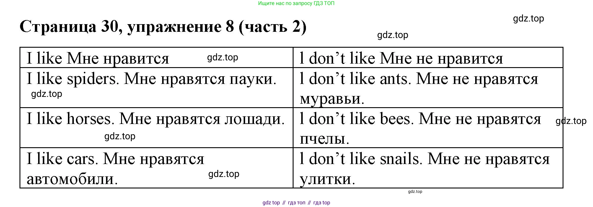 Английский язык (english), 2 класс Учебник (Student's book), авторы: Вербицкая Мария Валерьевна (Verbitskaya Maria), Эббс Брайен (Abbs Brian), Уорелл Энн (Worrall Anne), Уорд Энн (Ward Ann), Оралова Ольга Викторовна (Oralova Olga), издательство Просвещение, Москва, 2023, зелёного цвета, Часть ( Part) 2, страница 30, номер 8, Решение