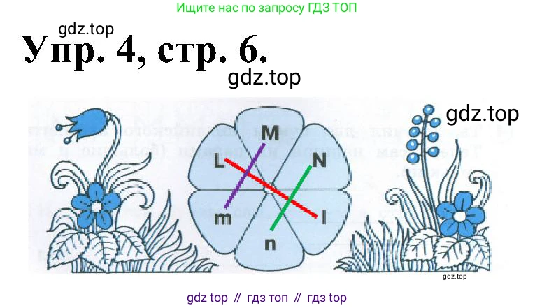 Английский язык (english), 2 класс Рабочая тетрадь (workbook), авторы: Верещагина Ирина Николаевна (Vereshchagina Irina), Бондаренко Кира Алексеевна (Bondarenko Kira), Притыкина Тамара Александровна (Pritykina Tamara), издательство Просвещение, Москва, 2023, белого цвета, страница 6, номер 4, Решение
