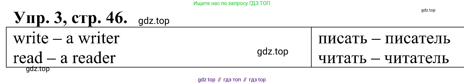 Английский язык (english), 2 класс Рабочая тетрадь (workbook), авторы: Верещагина Ирина Николаевна (Vereshchagina Irina), Бондаренко Кира Алексеевна (Bondarenko Kira), Притыкина Тамара Александровна (Pritykina Tamara), издательство Просвещение, Москва, 2023, белого цвета, страница 46, номер 3, Решение