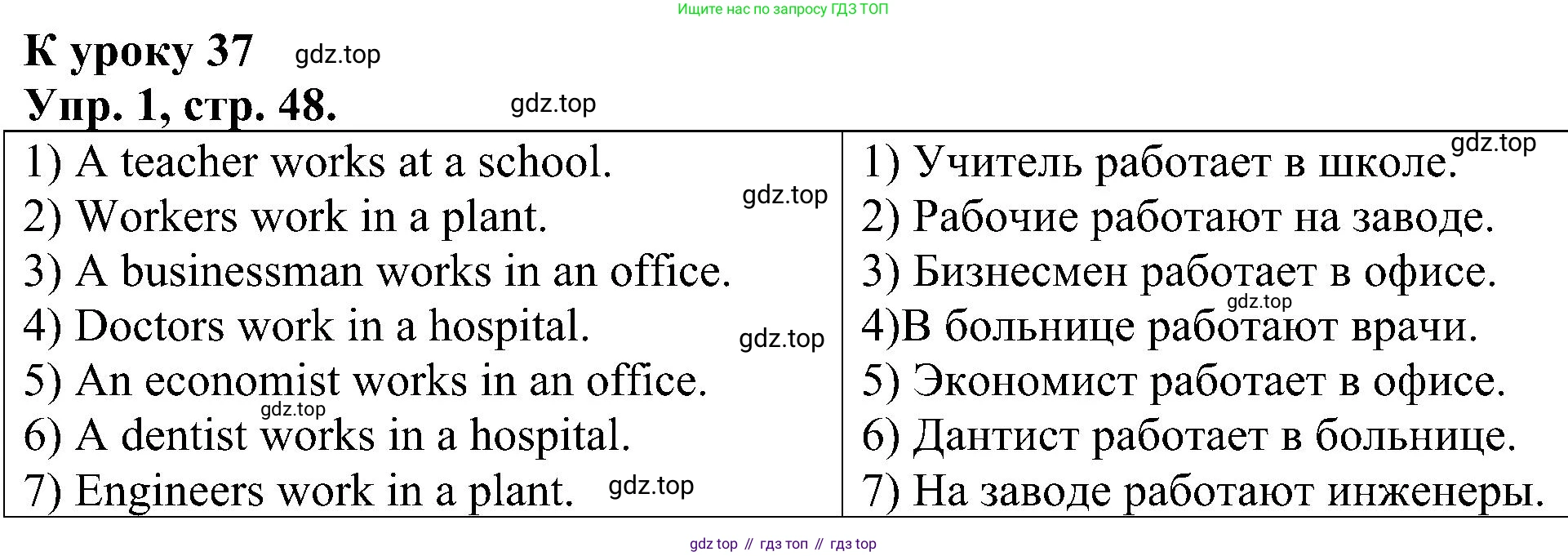 Английский язык (english), 2 класс Рабочая тетрадь (workbook), авторы: Верещагина Ирина Николаевна (Vereshchagina Irina), Бондаренко Кира Алексеевна (Bondarenko Kira), Притыкина Тамара Александровна (Pritykina Tamara), издательство Просвещение, Москва, 2023, белого цвета, страница 48, номер 1, Решение