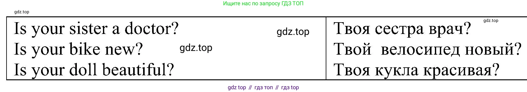 Английский язык (english), 2 класс Рабочая тетрадь (workbook), авторы: Верещагина Ирина Николаевна (Vereshchagina Irina), Бондаренко Кира Алексеевна (Bondarenko Kira), Притыкина Тамара Александровна (Pritykina Tamara), издательство Просвещение, Москва, 2023, белого цвета, страница 49, номер 3, Решение (продолжение 2)