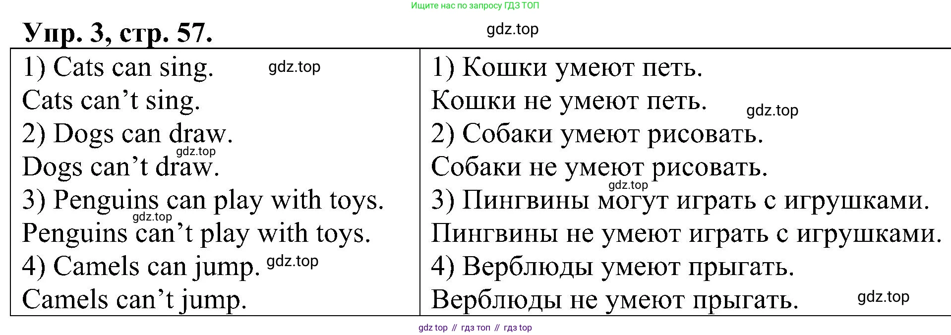 Английский язык (english), 2 класс Рабочая тетрадь (workbook), авторы: Верещагина Ирина Николаевна (Vereshchagina Irina), Бондаренко Кира Алексеевна (Bondarenko Kira), Притыкина Тамара Александровна (Pritykina Tamara), издательство Просвещение, Москва, 2023, белого цвета, страница 57, номер 3, Решение