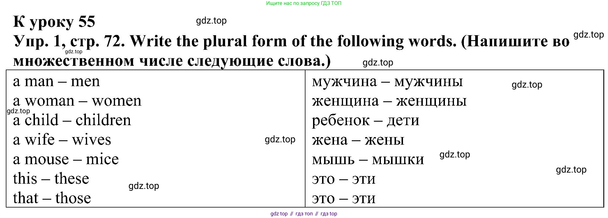 Английский язык (english), 2 класс Рабочая тетрадь (workbook), авторы: Верещагина Ирина Николаевна (Vereshchagina Irina), Бондаренко Кира Алексеевна (Bondarenko Kira), Притыкина Тамара Александровна (Pritykina Tamara), издательство Просвещение, Москва, 2023, белого цвета, страница 72, номер 1, Решение