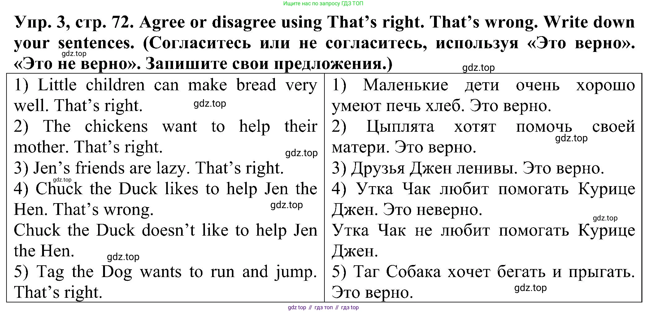 Английский язык (english), 2 класс Рабочая тетрадь (workbook), авторы: Верещагина Ирина Николаевна (Vereshchagina Irina), Бондаренко Кира Алексеевна (Bondarenko Kira), Притыкина Тамара Александровна (Pritykina Tamara), издательство Просвещение, Москва, 2023, белого цвета, страница 72, номер 3, Решение