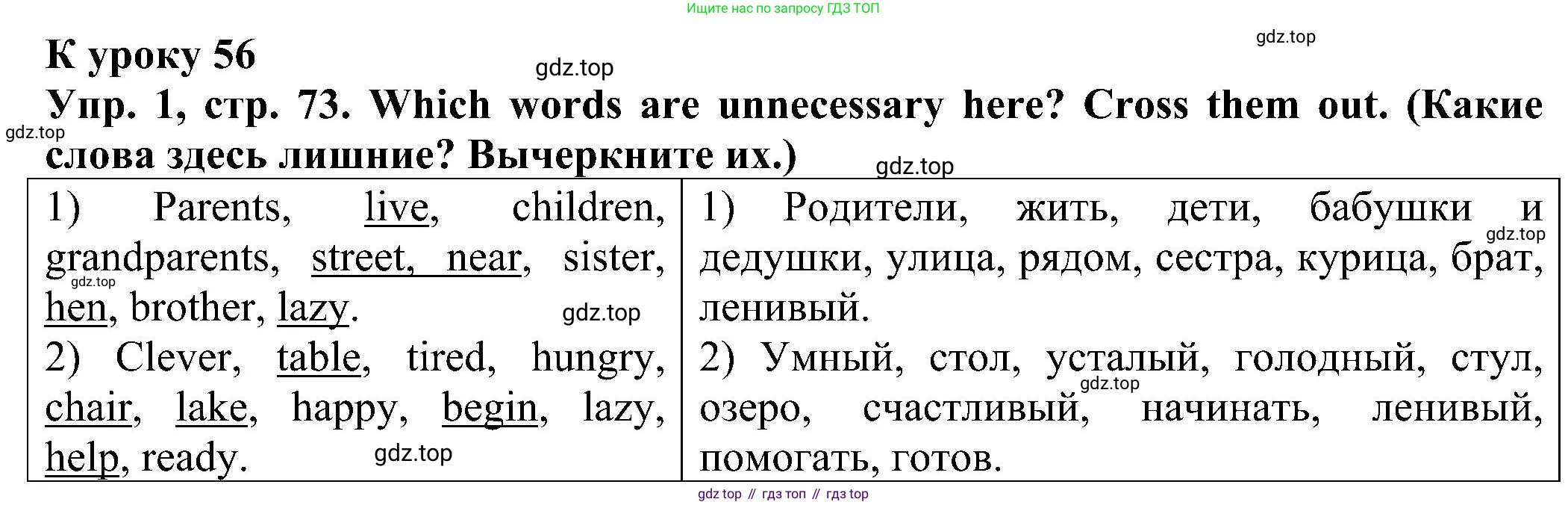 Английский язык (english), 2 класс Рабочая тетрадь (workbook), авторы: Верещагина Ирина Николаевна (Vereshchagina Irina), Бондаренко Кира Алексеевна (Bondarenko Kira), Притыкина Тамара Александровна (Pritykina Tamara), издательство Просвещение, Москва, 2023, белого цвета, страница 73, номер 1, Решение