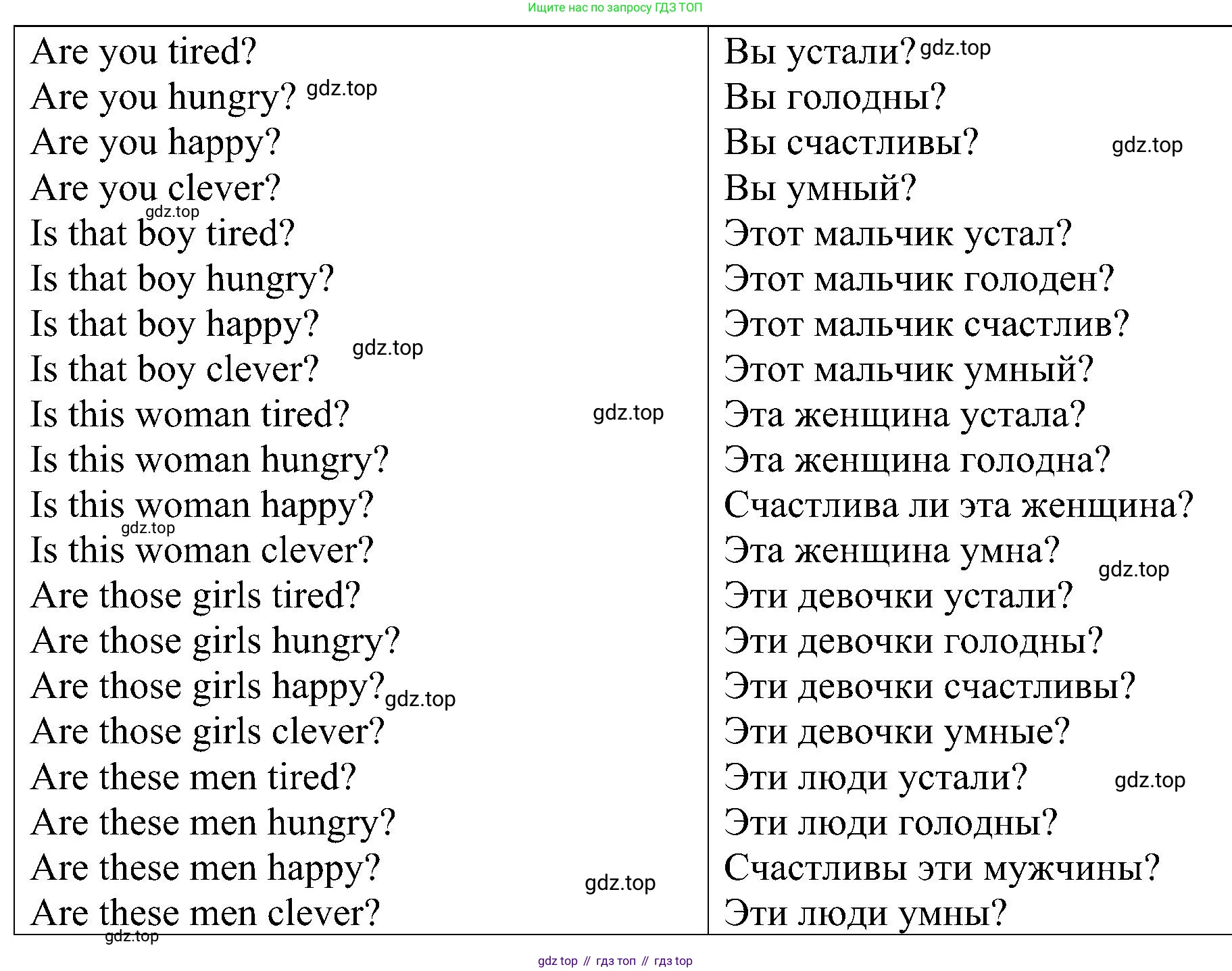 Английский язык (english), 2 класс Рабочая тетрадь (workbook), авторы: Верещагина Ирина Николаевна (Vereshchagina Irina), Бондаренко Кира Алексеевна (Bondarenko Kira), Притыкина Тамара Александровна (Pritykina Tamara), издательство Просвещение, Москва, 2023, белого цвета, страница 75, номер 3, Решение (продолжение 2)