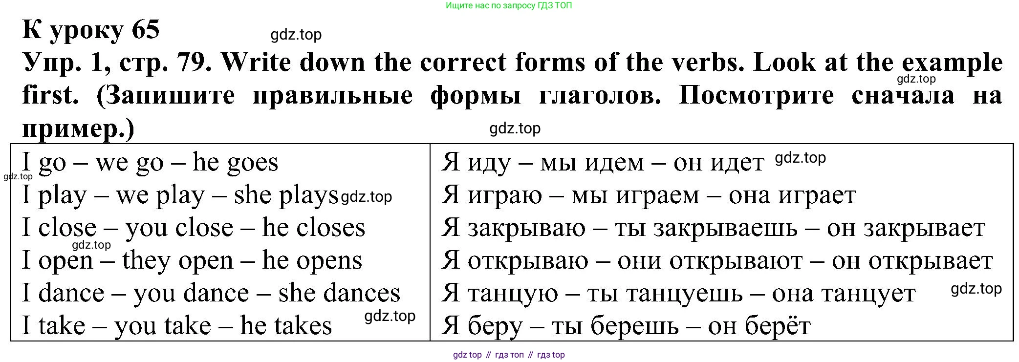 Английский язык (english), 2 класс Рабочая тетрадь (workbook), авторы: Верещагина Ирина Николаевна (Vereshchagina Irina), Бондаренко Кира Алексеевна (Bondarenko Kira), Притыкина Тамара Александровна (Pritykina Tamara), издательство Просвещение, Москва, 2023, белого цвета, страница 79, номер 1, Решение