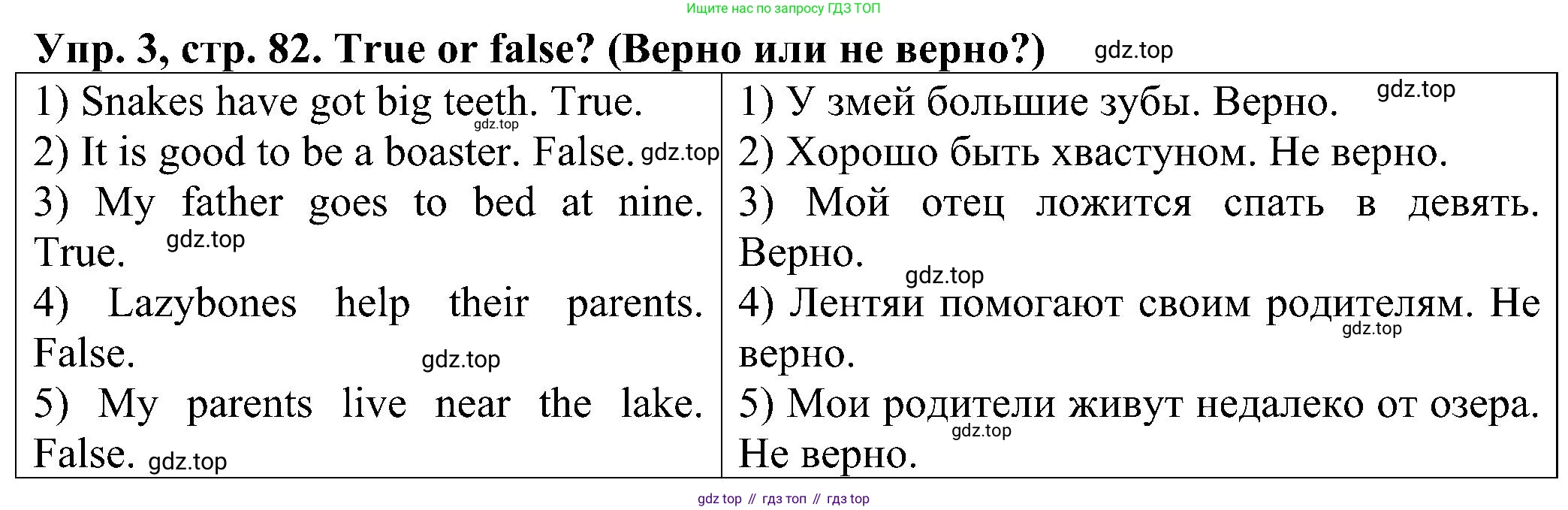 Английский язык (english), 2 класс Рабочая тетрадь (workbook), авторы: Верещагина Ирина Николаевна (Vereshchagina Irina), Бондаренко Кира Алексеевна (Bondarenko Kira), Притыкина Тамара Александровна (Pritykina Tamara), издательство Просвещение, Москва, 2023, белого цвета, страница 82, номер 3, Решение