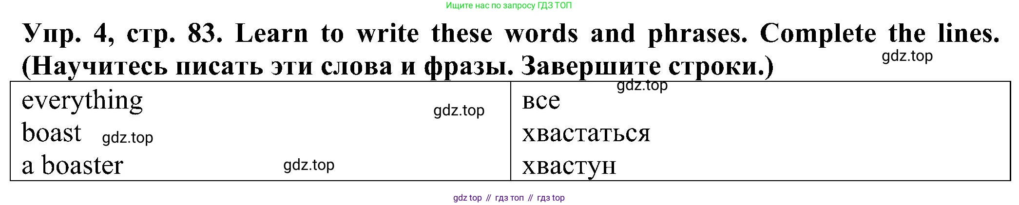 Английский язык (english), 2 класс Рабочая тетрадь (workbook), авторы: Верещагина Ирина Николаевна (Vereshchagina Irina), Бондаренко Кира Алексеевна (Bondarenko Kira), Притыкина Тамара Александровна (Pritykina Tamara), издательство Просвещение, Москва, 2023, белого цвета, страница 83, номер 4, Решение