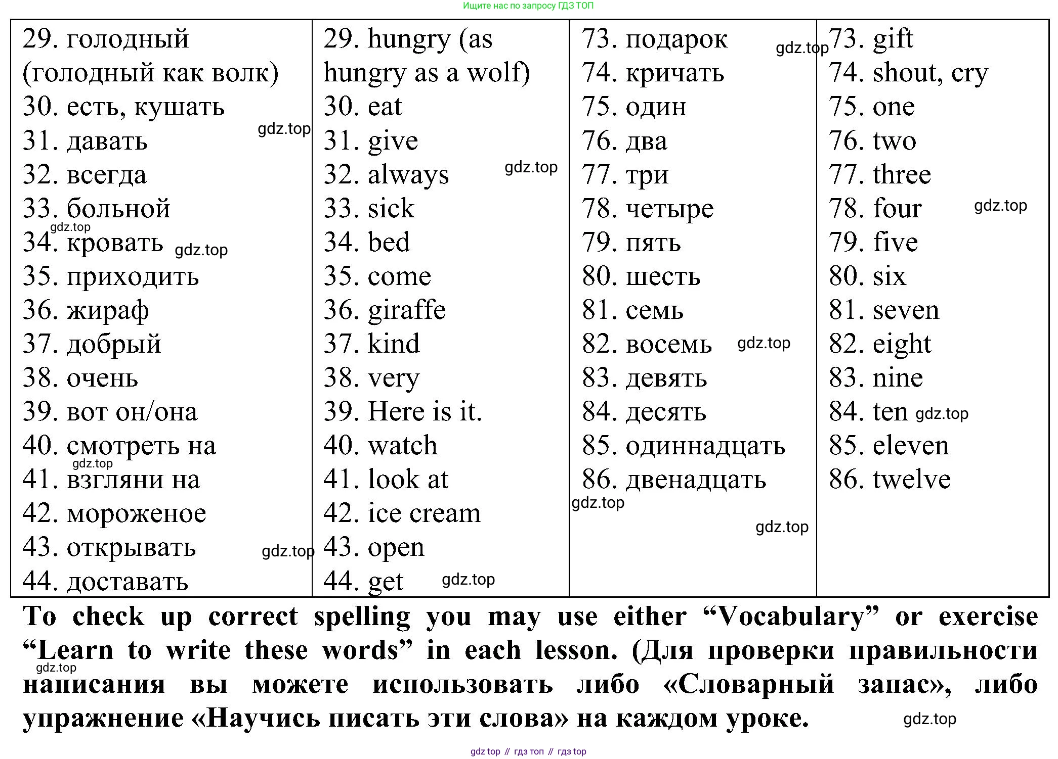 Английский язык (english), 2 класс Рабочая тетрадь (workbook), авторы: Верещагина Ирина Николаевна (Vereshchagina Irina), Бондаренко Кира Алексеевна (Bondarenko Kira), Притыкина Тамара Александровна (Pritykina Tamara), издательство Просвещение, Москва, 2023, белого цвета, страница 88, номер 3, Решение (продолжение 2)