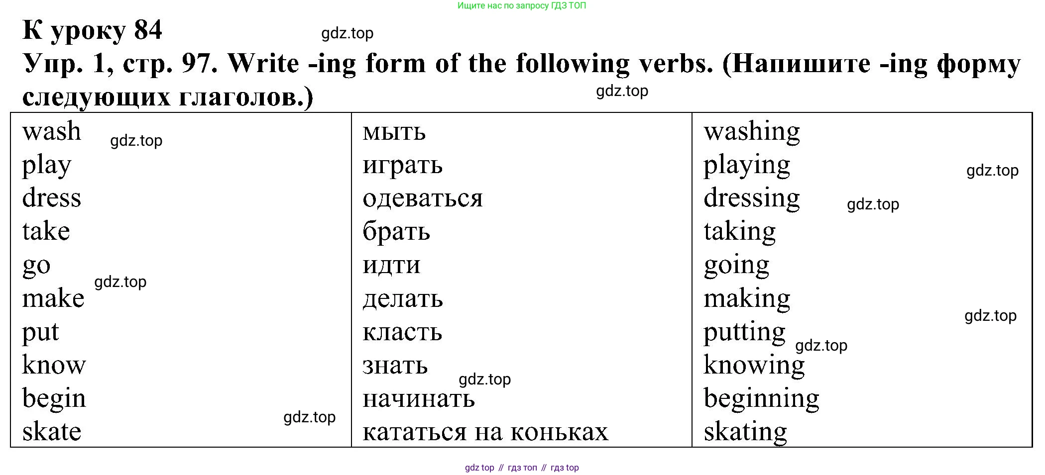 Английский язык (english), 2 класс Рабочая тетрадь (workbook), авторы: Верещагина Ирина Николаевна (Vereshchagina Irina), Бондаренко Кира Алексеевна (Bondarenko Kira), Притыкина Тамара Александровна (Pritykina Tamara), издательство Просвещение, Москва, 2023, белого цвета, страница 97, номер 1, Решение
