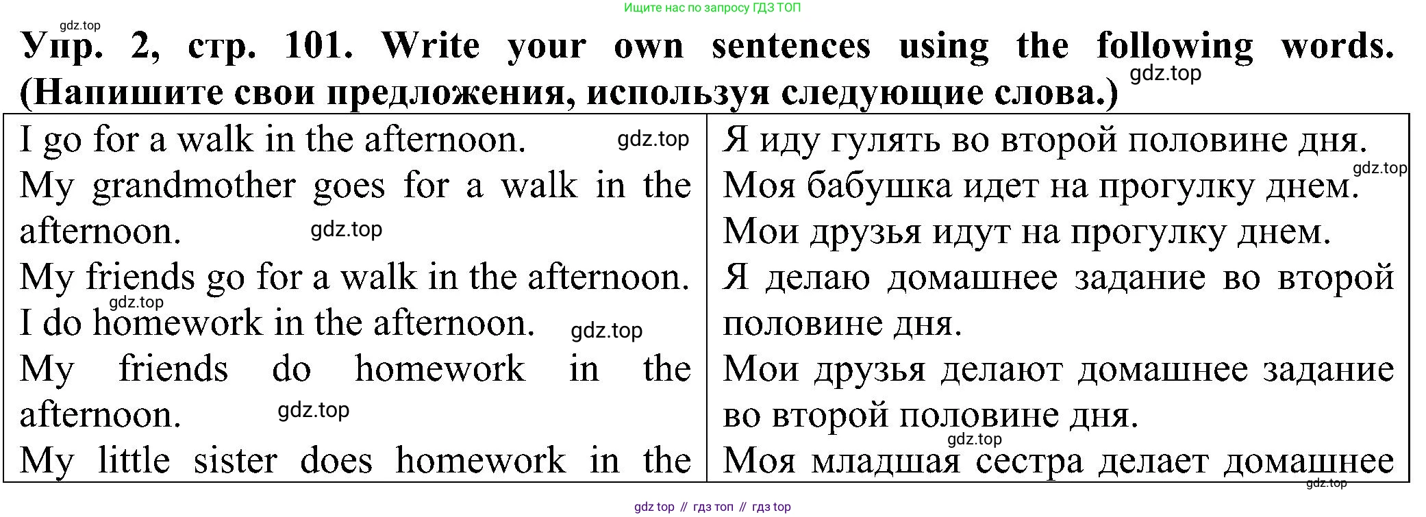 Английский язык (english), 2 класс Рабочая тетрадь (workbook), авторы: Верещагина Ирина Николаевна (Vereshchagina Irina), Бондаренко Кира Алексеевна (Bondarenko Kira), Притыкина Тамара Александровна (Pritykina Tamara), издательство Просвещение, Москва, 2023, белого цвета, страница 101, номер 2, Решение