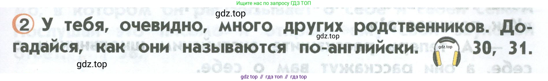 ГДЗ Английский язык (english), 2 класс Учебник (Student's book), авторы: Верещагина Ирина Николаевна (Vereshchagina Irina), Бондаренко Кира Алексеевна (Bondarenko Kira), Притыкина Тамара Александровна (Pritykina Tamara), издательство Просвещение, Москва, 2023, белого цвета, Часть ( Part) 1, страница 21, номер 2, Условие