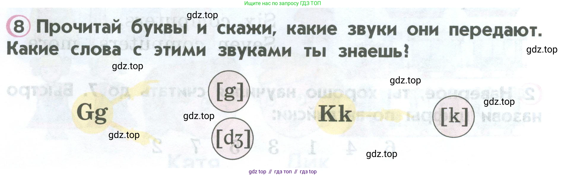 ГДЗ Английский язык (english), 2 класс Учебник (Student's book), авторы: Верещагина Ирина Николаевна (Vereshchagina Irina), Бондаренко Кира Алексеевна (Bondarenko Kira), Притыкина Тамара Александровна (Pritykina Tamara), издательство Просвещение, Москва, 2023, белого цвета, Часть ( Part) 1, страница 28, номер 8, Условие