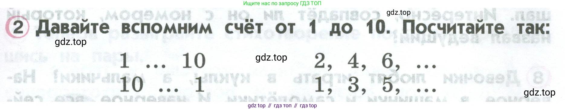 ГДЗ Английский язык (english), 2 класс Учебник (Student's book), авторы: Верещагина Ирина Николаевна (Vereshchagina Irina), Бондаренко Кира Алексеевна (Bondarenko Kira), Притыкина Тамара Александровна (Pritykina Tamara), издательство Просвещение, Москва, 2023, белого цвета, Часть ( Part) 1, страница 31, номер 2, Условие