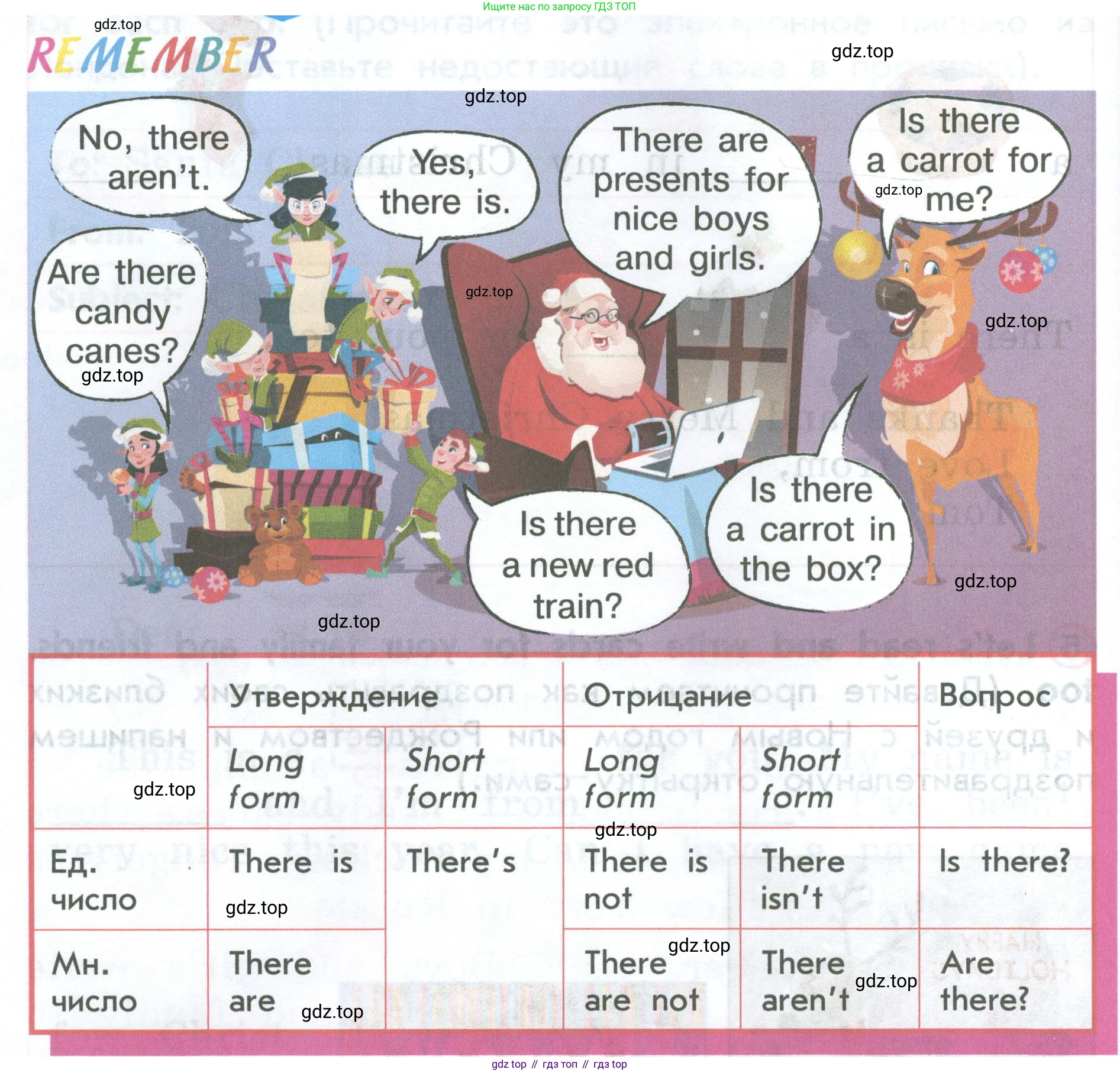 ГДЗ Английский язык (english), 2 класс Учебник (Student's book), авторы: Верещагина Ирина Николаевна (Vereshchagina Irina), Бондаренко Кира Алексеевна (Bondarenko Kira), Притыкина Тамара Александровна (Pritykina Tamara), издательство Просвещение, Москва, 2023, белого цвета, Часть ( Part) 1, страница 137, номер 5, Условие (продолжение 2)