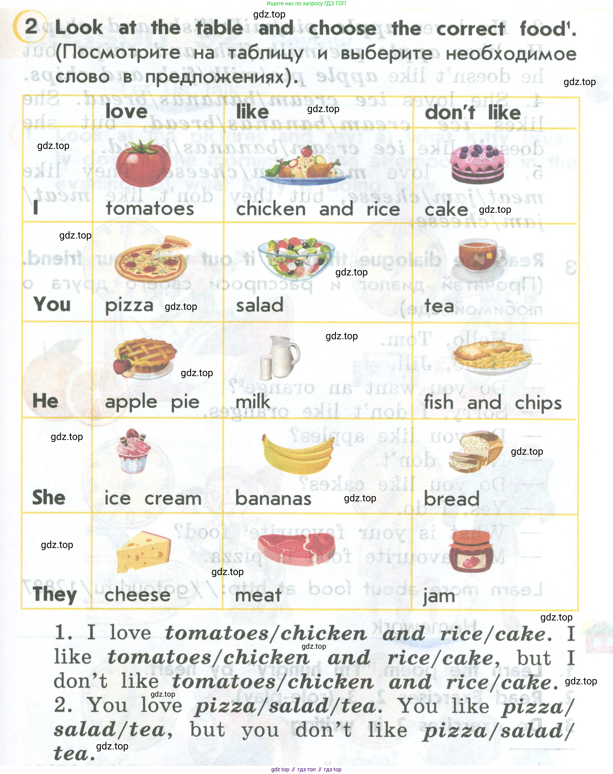 ГДЗ Английский язык (english), 2 класс Учебник (Student's book), авторы: Верещагина Ирина Николаевна (Vereshchagina Irina), Бондаренко Кира Алексеевна (Bondarenko Kira), Притыкина Тамара Александровна (Pritykina Tamara), издательство Просвещение, Москва, 2023, белого цвета, Часть ( Part) 2, страница 137, номер 2, Условие