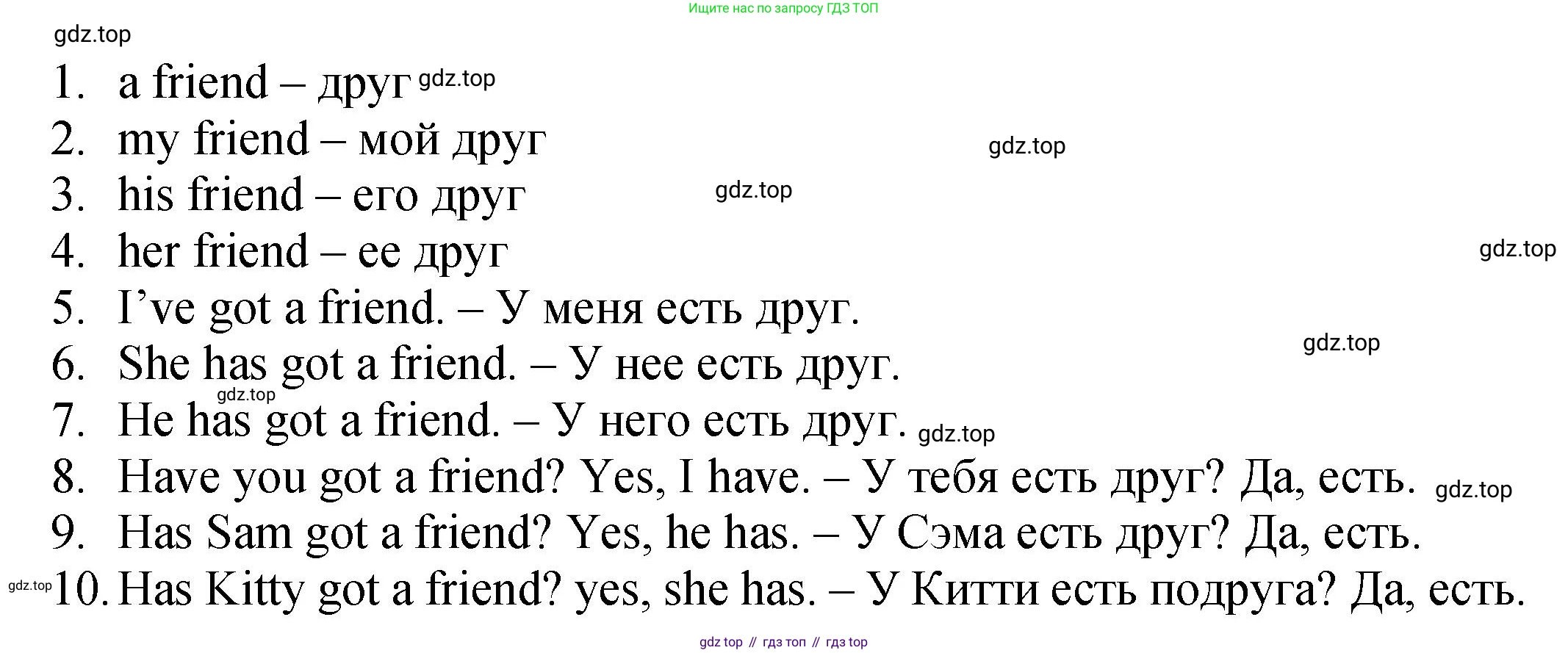 ГДЗ Английский язык (english), 2 класс Учебник (Student's book), авторы: Верещагина Ирина Николаевна (Vereshchagina Irina), Бондаренко Кира Алексеевна (Bondarenko Kira), Притыкина Тамара Александровна (Pritykina Tamara), издательство Просвещение, Москва, 2023, белого цвета, Часть ( Part) 1, страница 29, номер 2, Решение (продолжение 2)