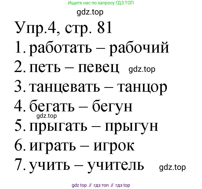 ГДЗ Английский язык (english), 2 класс Учебник (Student's book), авторы: Верещагина Ирина Николаевна (Vereshchagina Irina), Бондаренко Кира Алексеевна (Bondarenko Kira), Притыкина Тамара Александровна (Pritykina Tamara), издательство Просвещение, Москва, 2023, белого цвета, Часть ( Part) 1, страница 81, номер 4, Решение